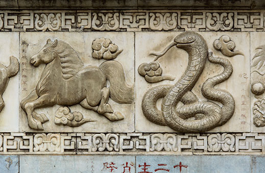 Chinesische Sternzeichen und die Bedeutung des Tierkreises für die Zukunftsvorhersage!