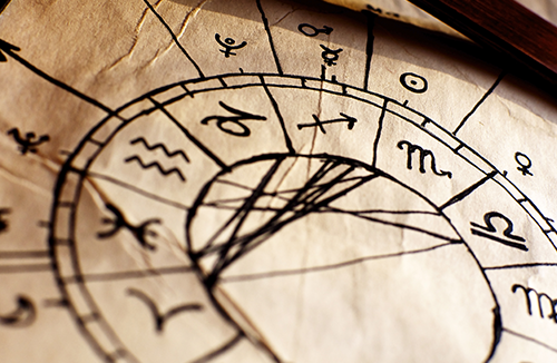 In the four seasons, different zodiac signs behave according to their temperament.